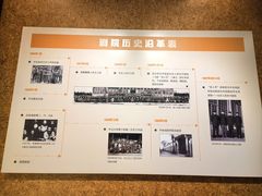 -北京人艺戏剧博物馆