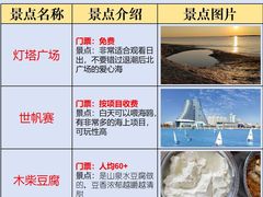 -日照海滨国家森林公园