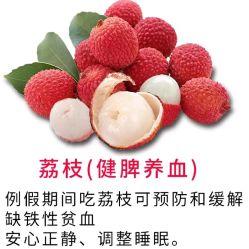 -Fundi张玉珊修身堂·indiba·BTL科技瘦身