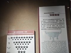 -洛阳周王城天子驾六博物馆