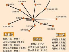 -日照灯塔风景区