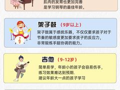 -东书房琴棋书画馆(昆城校区)