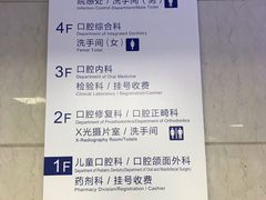 -上海市口腔医院(徐汇院区)