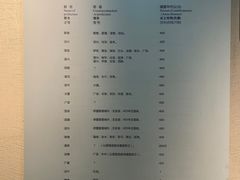 -敦煌市博物馆