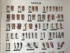 -通透堂中医·精准推拿(旗舰店)