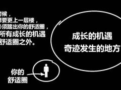 -威尔仕健身(丁香国际店)