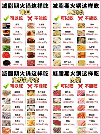 冬日里的火锅减肥秘籍：美味与减脂的双重