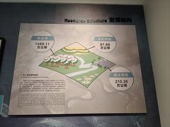 -广东省方志馆