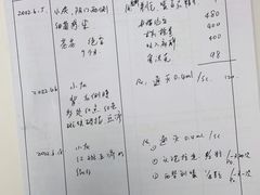 -良伴无忧宠物医院(泰欣嘉园店)