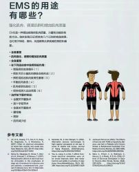-斐然普拉提&梵歌瑜伽
