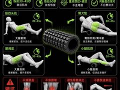 -瑞力健身(解放数创广场店)