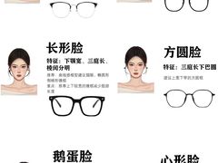 -美式眼镜·授权蔡司.依视路.尼康.豪雅.明月(人民广场店)