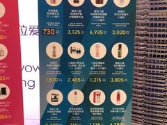 -王权免税店(普吉市区店)