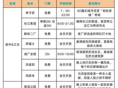 -杨记隆府(重庆总店)