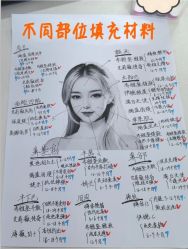 -东莞壹加壹整形美容医院