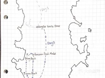 边走边画 记录甜蜜旅程