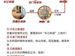 -北索·720度江景西餐厅(来福士店)