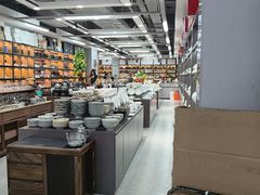 -西北轻工批发市场