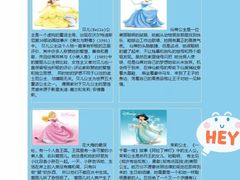 -童程童美·信息学竞赛·乐高机器人编程(长宁来福士校区)