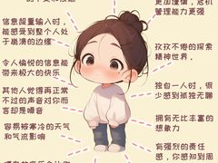 -曼朗心理咨询·旗舰店