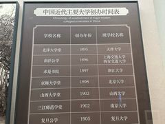 -上海交通大学(闵行校区)