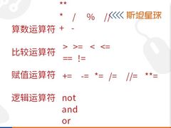 -斯坦星球AI编程·机器人科创·科学实验·信奥·思维·STEM·积木拼搭·竞赛考级(浦东联洋广场大拇指龙阳御桥中心)