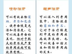 -曙康口腔·家庭全科诊疗中心