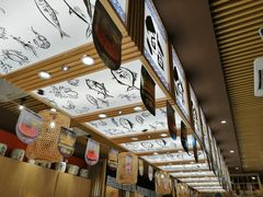 -万岁寿司(万国店)