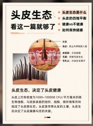 -Bollins波林丝•专研护发中心