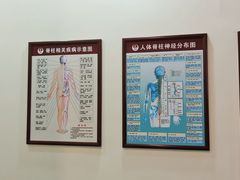 -张钰强中医正骨推拿连锁(唐家人才公寓店)