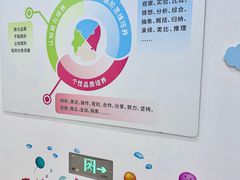 -培飞思维启蒙·益智游戏·科学探索(城西银泰店)
