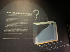 -盘龙城遗址博物院