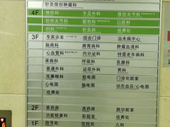 -北京中医药大学第三附属医院