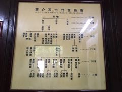 -蒋氏故居