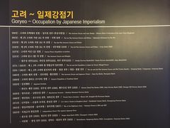 -韩国战争纪念馆