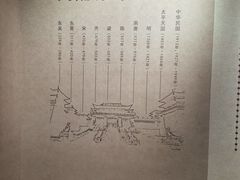 -南京市规划建设展览馆