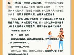-上海日盈律师事务所·法律咨询