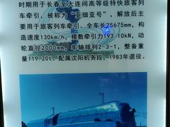 -沈阳铁路陈列馆