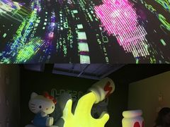 -北京时代美术馆-Hello Kitty Cosmos 光影特展-北京站