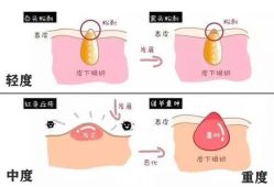 -青颜国际专业皮肤管理中心