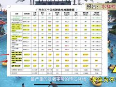 -黄金海岸水上乐园