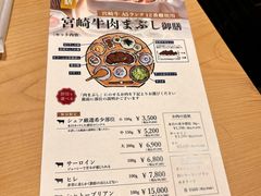 -焼肉 番手十番(銀座三越店)