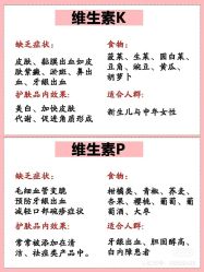 -香薇妮丝女子减肥院