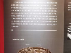 -马王堆汉墓遗址