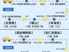 -太原动物园
