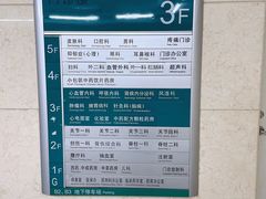 -中国中医科学院望京医院(院本部)