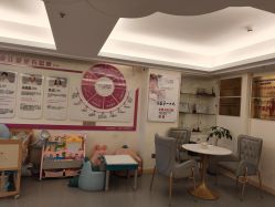 -天使妈妈产后康复中心(万宝店)