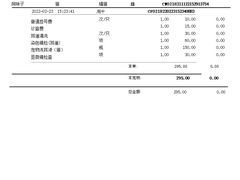 -睿金宠物医院·CT·肿瘤·骨外科