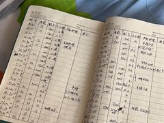 -阿福宝宝月嫂(东方医院店)