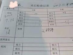 -黑马眼科·近视手术
